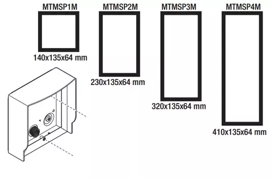 Дополнительное оборудование BPT