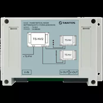 Дополнительное оборудование Tantos