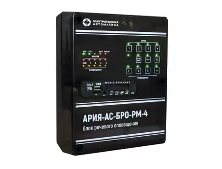 Дополнительные модули Ария