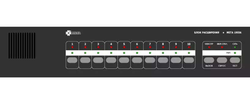 Дополнительные модули Мета