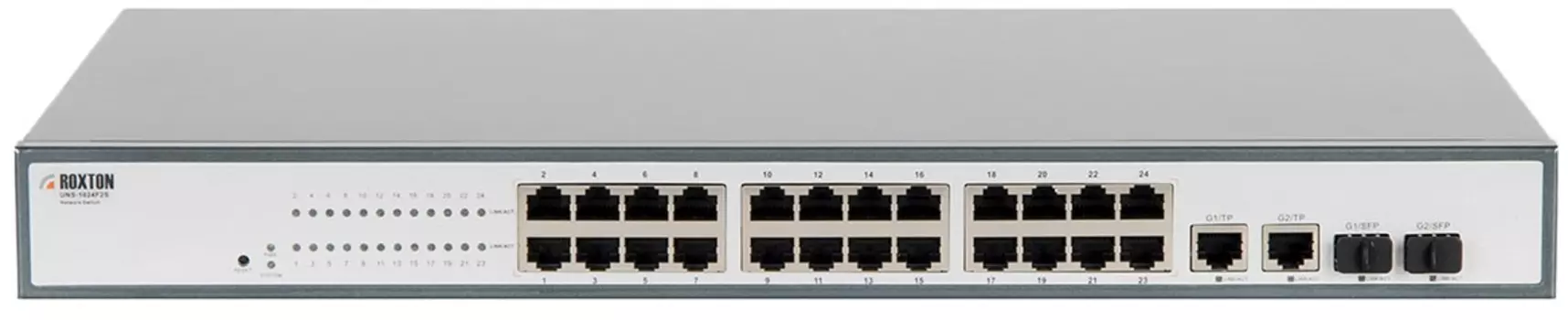 Дополнительные модули Roxton