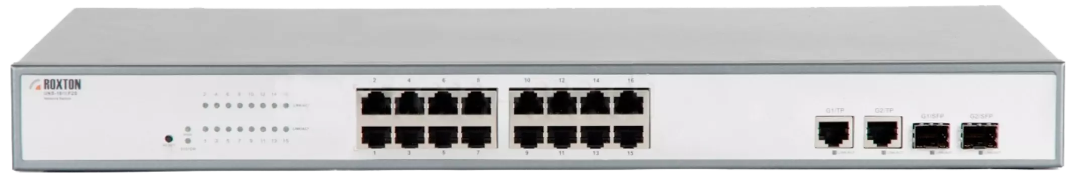 Дополнительные модули Roxton