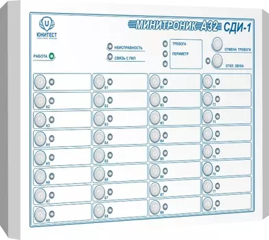 Юнитроник А32М Юнитест