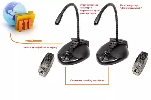 Клиент-кассир КомКом