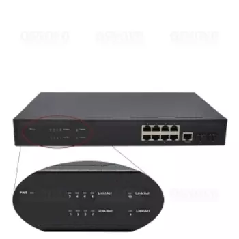 Коммутаторы OSNOVO