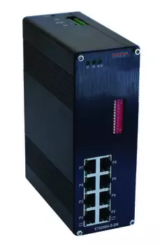 Коммутаторы SVP