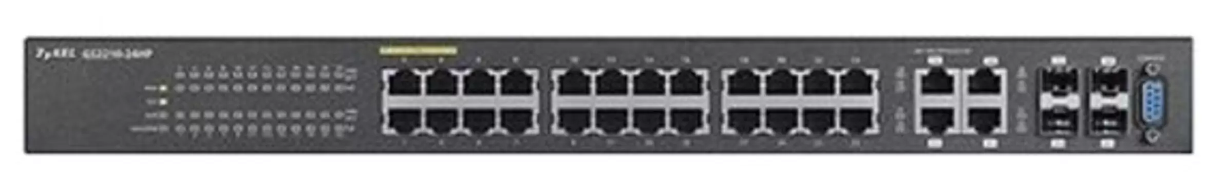 Коммутаторы Zyxel