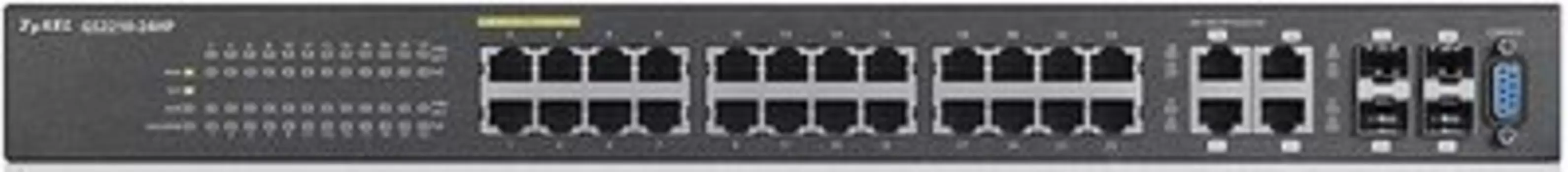 Коммутаторы Zyxel