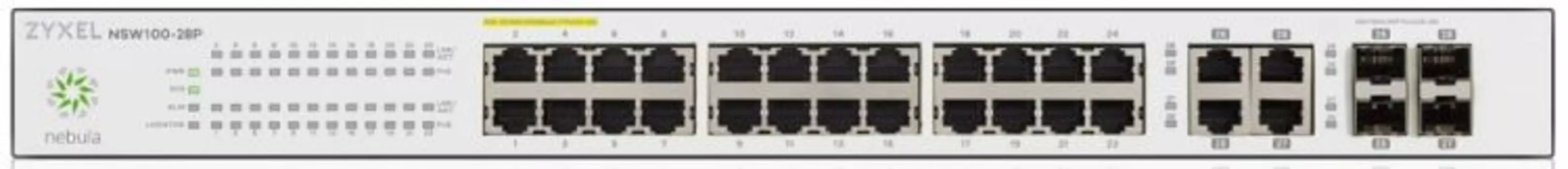 Коммутаторы Zyxel