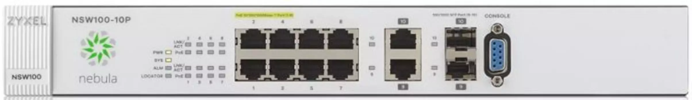 Коммутаторы Zyxel