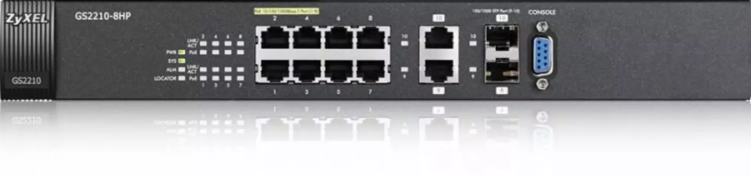 Коммутаторы Zyxel