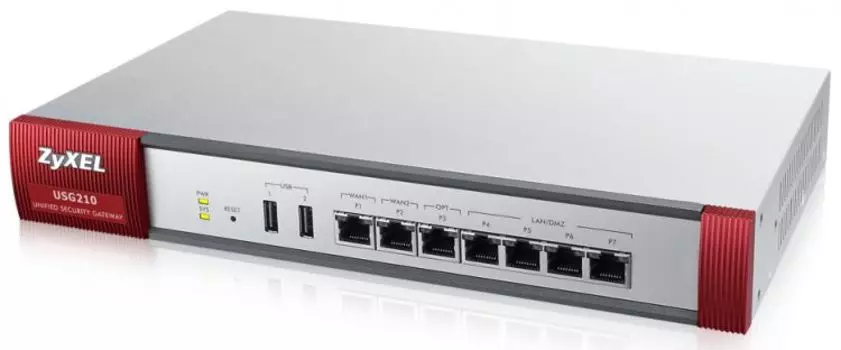 Маршрутизаторы Zyxel