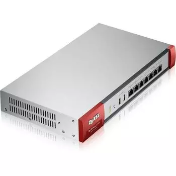 Маршрутизаторы Zyxel