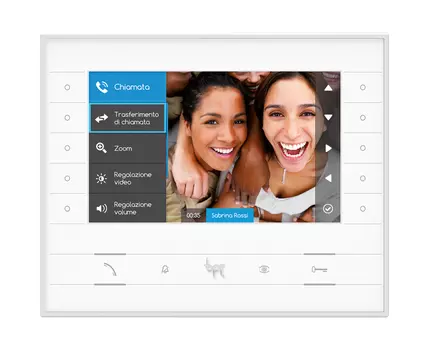 Мониторы видеодомофонов BPT