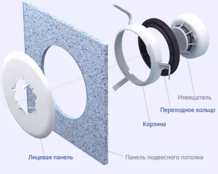 Монтажные устройства и аксессуары Элемент