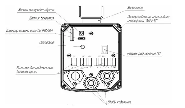МУРЕНА-К (защита периметра до 4000м одним комплектом) Umirs