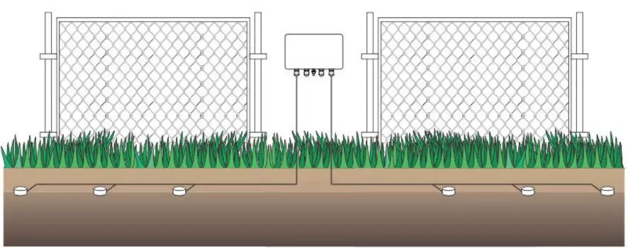 МУРЕНА (защита периметра до 1000м одним комплектом) Umirs