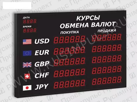 Офисные табло курсов валют РусИмпульс