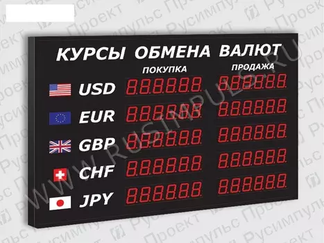 Офисные табло курсов валют РусИмпульс