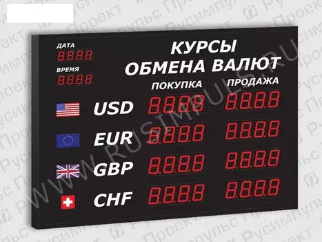 Офисные табло курсов валют РусИмпульс