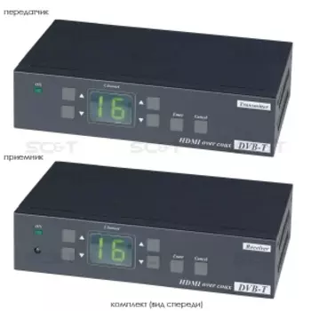 Передача и прием сигналов SC&T