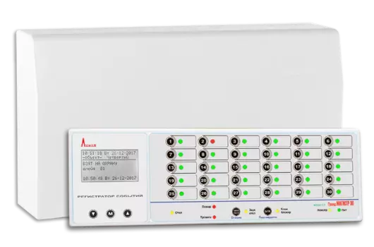 ППКОП Приборы приёмно-контрольные Гранд Магистр