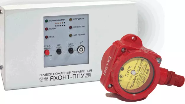 ППКОП Приборы приёмно-контрольные Спецприбор