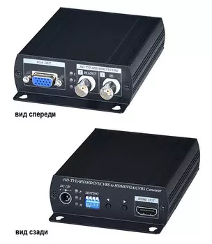 Преобразование сигналов SC&T