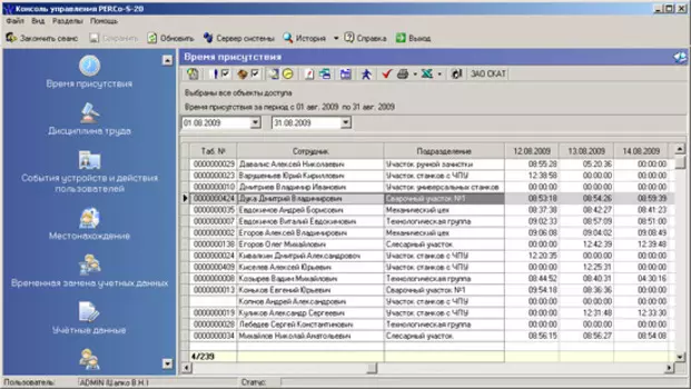 Программное обеспечение PERCo