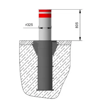 Противотаранные устройства ЦеСИС