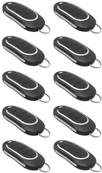 Пульты дистанционного управления Alutech