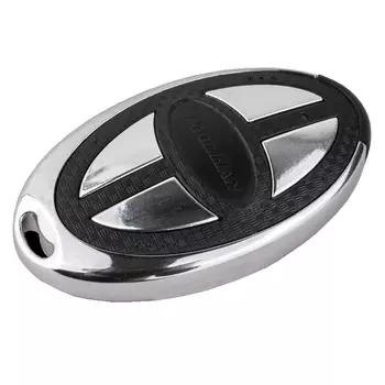 Пульты дистанционного управления DoorHan