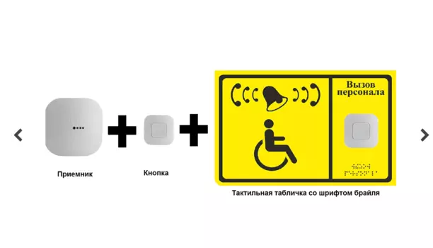 Радиосистемы вызова персонала для инвалидов Доступная страна