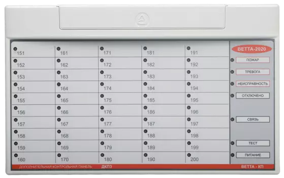 Сибирский Арсенал Сибирский Арсенал