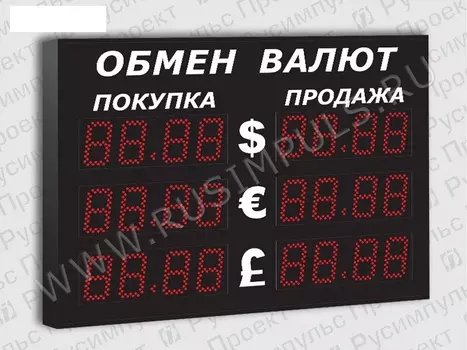 Уличные табло курсов валют РусИмпульс