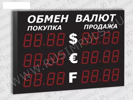 Уличные табло курсов валют РусИмпульс