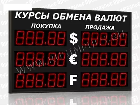 Уличные табло курсов валют РусИмпульс