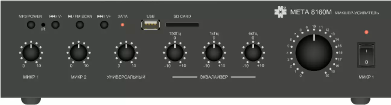 Усилители Мета