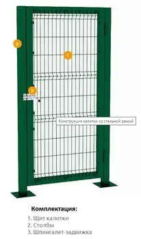 Ворота и калитки DoorHan