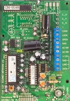 Запчасти Метаком