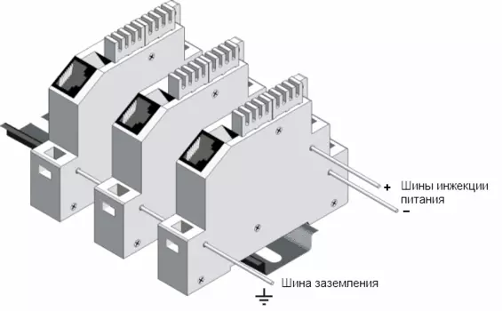 Защита оборудования Info-Sys