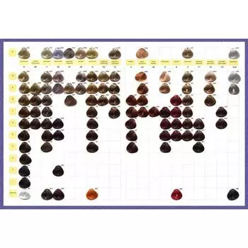 Ollin Professional Color - Палитра красителя