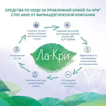 Тоник "Стоп акне", 200 мл