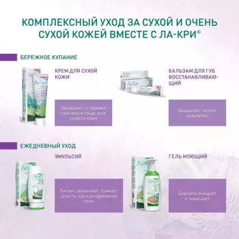 Восстанавливающий бальзам для очень сухой кожи губ 3+, 12 г