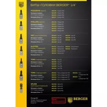 Бита-головка Hex BERGER BG2209, 1/4", H9