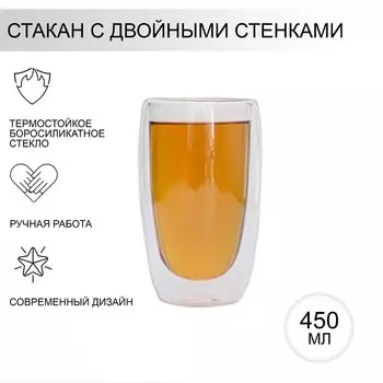 Стакан стеклянный с двойными стенками «Хайбол», 450 мл