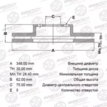 Диск тормозной AVANTECH FR BMW X5,X6 10-