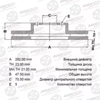 Диск тормозной AVANTECH (FR) CR-V RD1,RD2,RD3,HR-V GH3,GH4