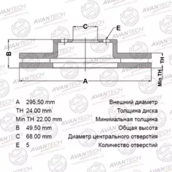 Диск тормозной AVANTECH(FR)Infiniti G35 V35,Skyline V35,STAGEA (M35),FAIRLADY Z (Z33)