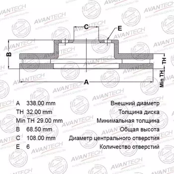 Диск тормозной AVANTECH FR LC150 2009-2013